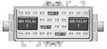 Auxiliary Fuse Panel Diagram