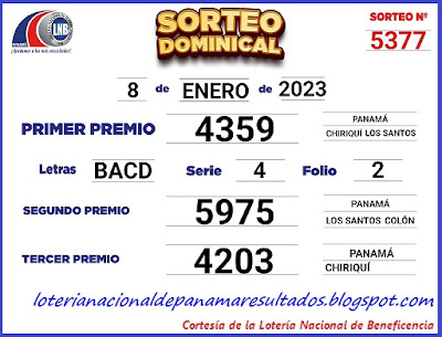 resultados-sorteo-lunes-8-de-enero-2023-loteria-nacional-de-panama-tablero-oficial