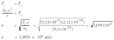  Teori Model Atom Thomson Rutherford Bohr Pintar Pelajaran Fisika Atom, Teori Model Atom Thomson Rutherford Bohr, Bilangan Kuantum, Asas Pauli, Energi Ionisasi, Afinitas Elektron, Proton, Neutron, Rumus, Contoh Soal, Jawaban, Gambar, Praktikum