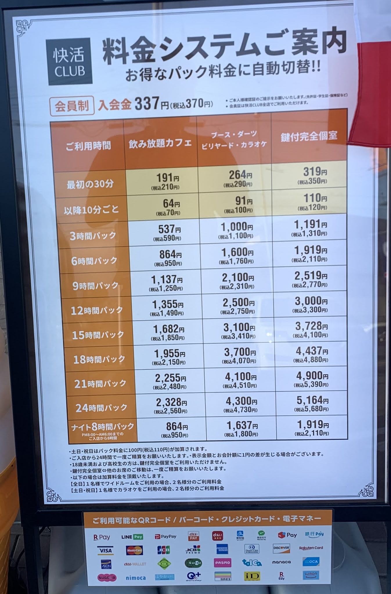 青森県八戸市に 快活club八戸沼舘店 がオープンしたので 利用してみました