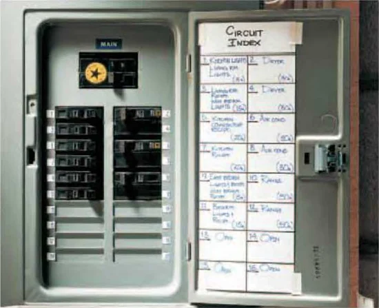 instalaciones eléctricas residenciales - índice de circuitos derivados en la tapa del centro de carga