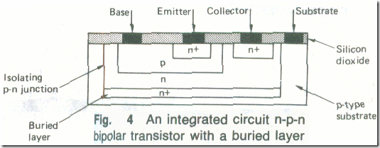 integrated circuits06