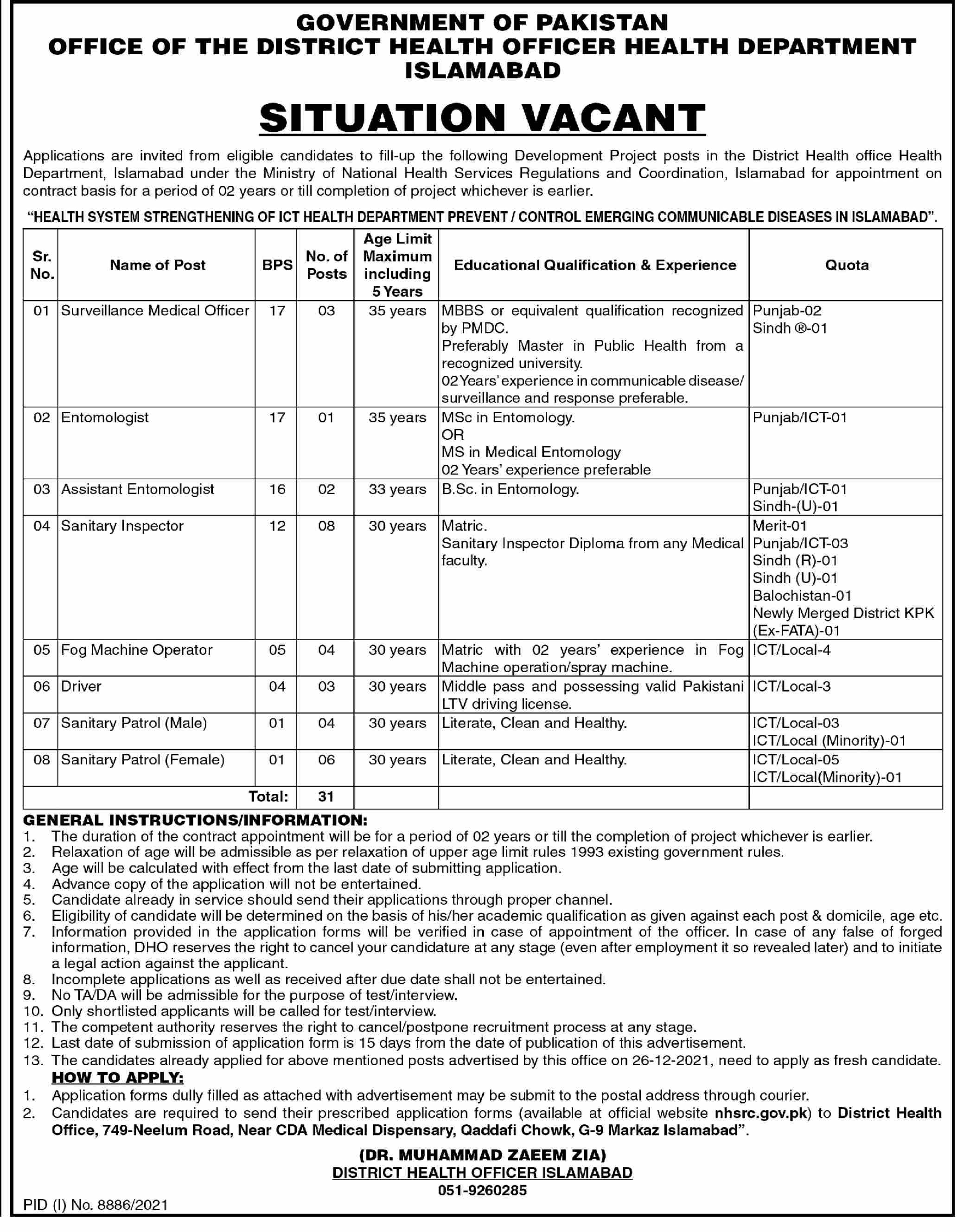 Latest Office of District Health Officer Management Posts Islamabad 2022