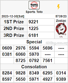 Sports toto 4d live result