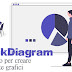 QuickDiagram | strumento per creare facilmente grafici