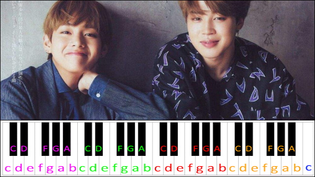 FRIENDS by BTS JIMIN, V Piano / Keyboard Easy Letter Notes for Beginners