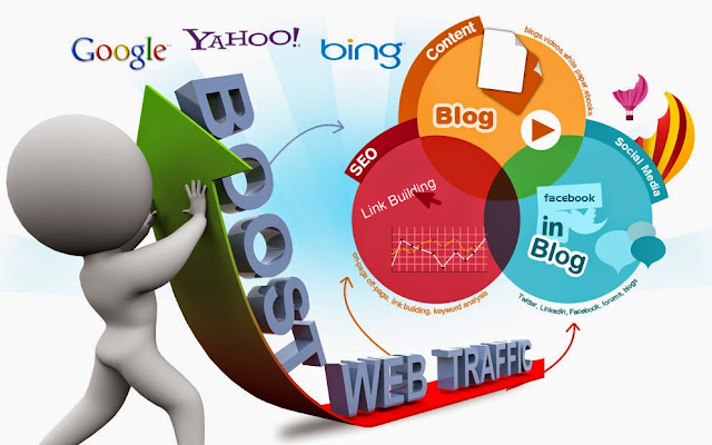 4 Tips Optimalisasi Gambar untuk Meningkatkan SEO dan Traffic