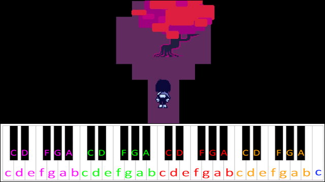 Man (Deltarune) Piano / Keyboard Easy Letter Notes for Beginners