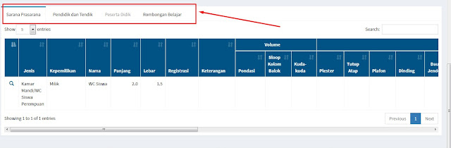 CARA CEK DATA MASUK DALAM APLIKASI DAPODIK PAUD TAHUN 2017