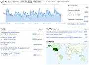 Nuevo servicio de estadísticas en Blogger