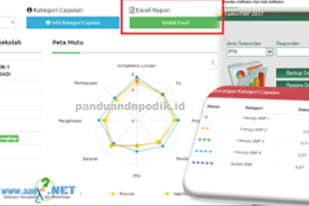 Cara Cepat Mengerjakan PMP Memakai Tools