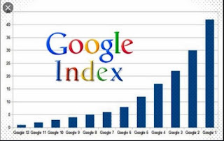 Top 5 cách index bài viết lên google nhanh nhất