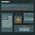 10 Most Common Web Security Vulnerabilities