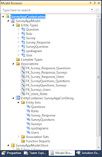 Survey Application Project Hieraurchy