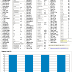 NODeS-1 and NODeS-2 1200bps Telemetry