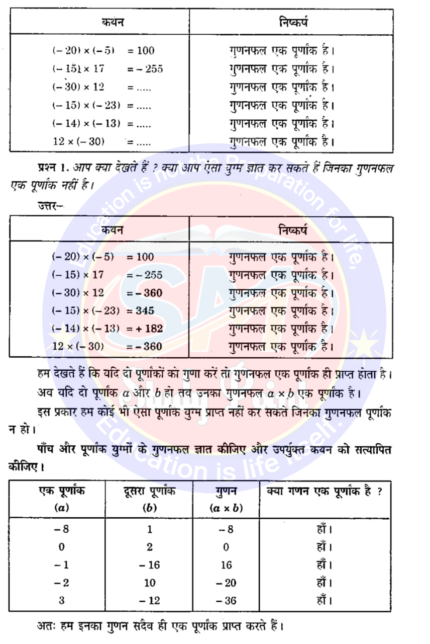 Class 7th NCERT Math Chapter 1 | Integer | पूर्णांक | प्रश्नावली 1.2 | SM Study Point