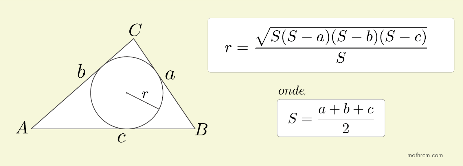 Demonstração do comprimento do raio da circunferência inscrita em um triângulo