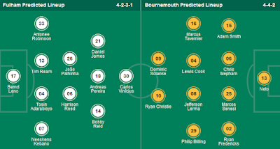 Line Up Fulham vs Bournemouth