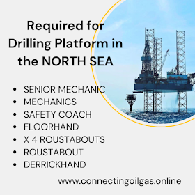 Required for Drilling Platform in the NORTH SEA