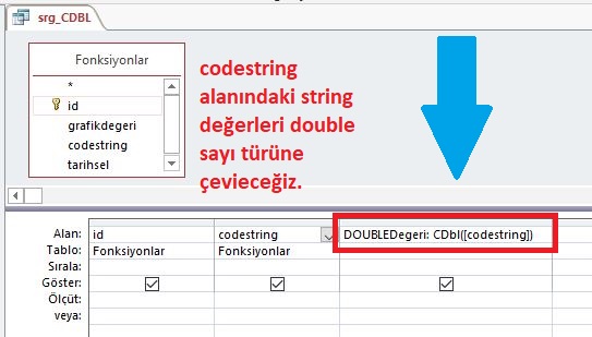 CDbl Fonksiyonu