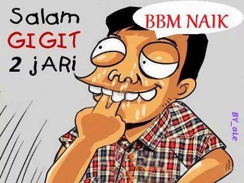 Harga BBM dan Minyak Dunia Sekarang