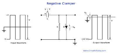 Comprehensive diode clamping circuits