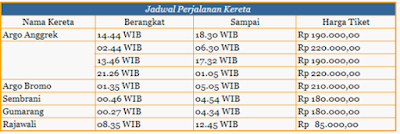 Soal UKK Bahasa Indonesia Kelas 5 KTSP www.soalulangansdn.blogspot.co.id