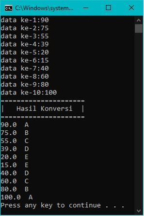 JavaScript Program Konversi Dari Angka Ke Huruf