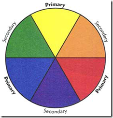 Identify Complementary Color