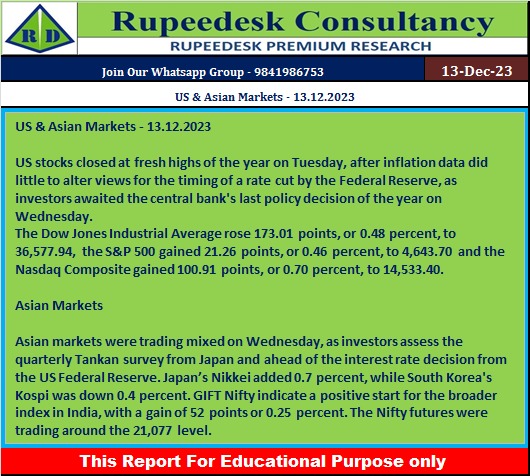 US & Asian Markets - 13.12.2023