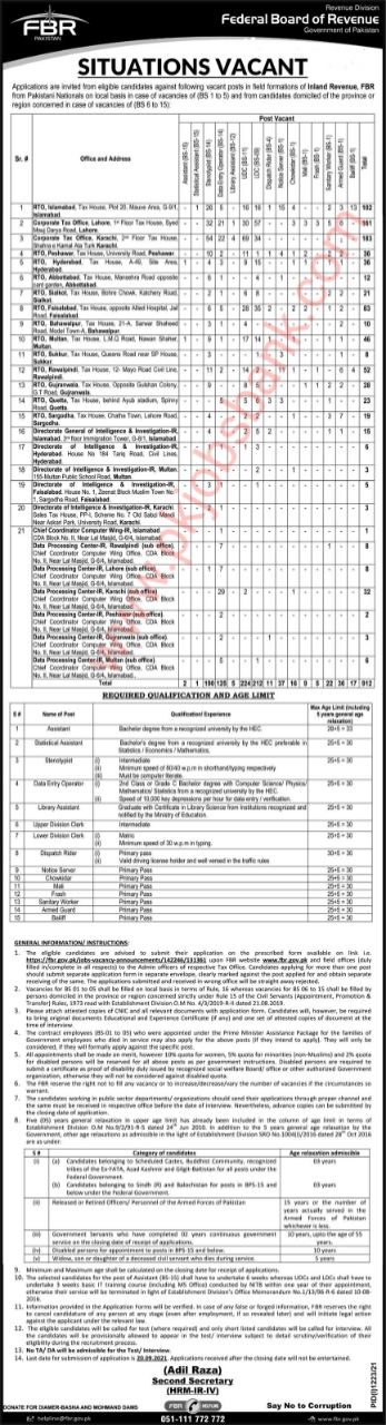 Federal Board of Revenue FBR Pakistan Latest Jobs Assiatant Data Entry Operator Stenotypist UDC LDC and more August 2021