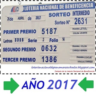 sorteo-miercoles-25-abril-loteria-panama