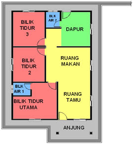 Oren Kabinet: Tips Merancang Ruang Dapur Selesa: Dimana 