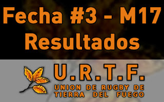 [URTF] Resultados: Menores de 17 - Fecha #3