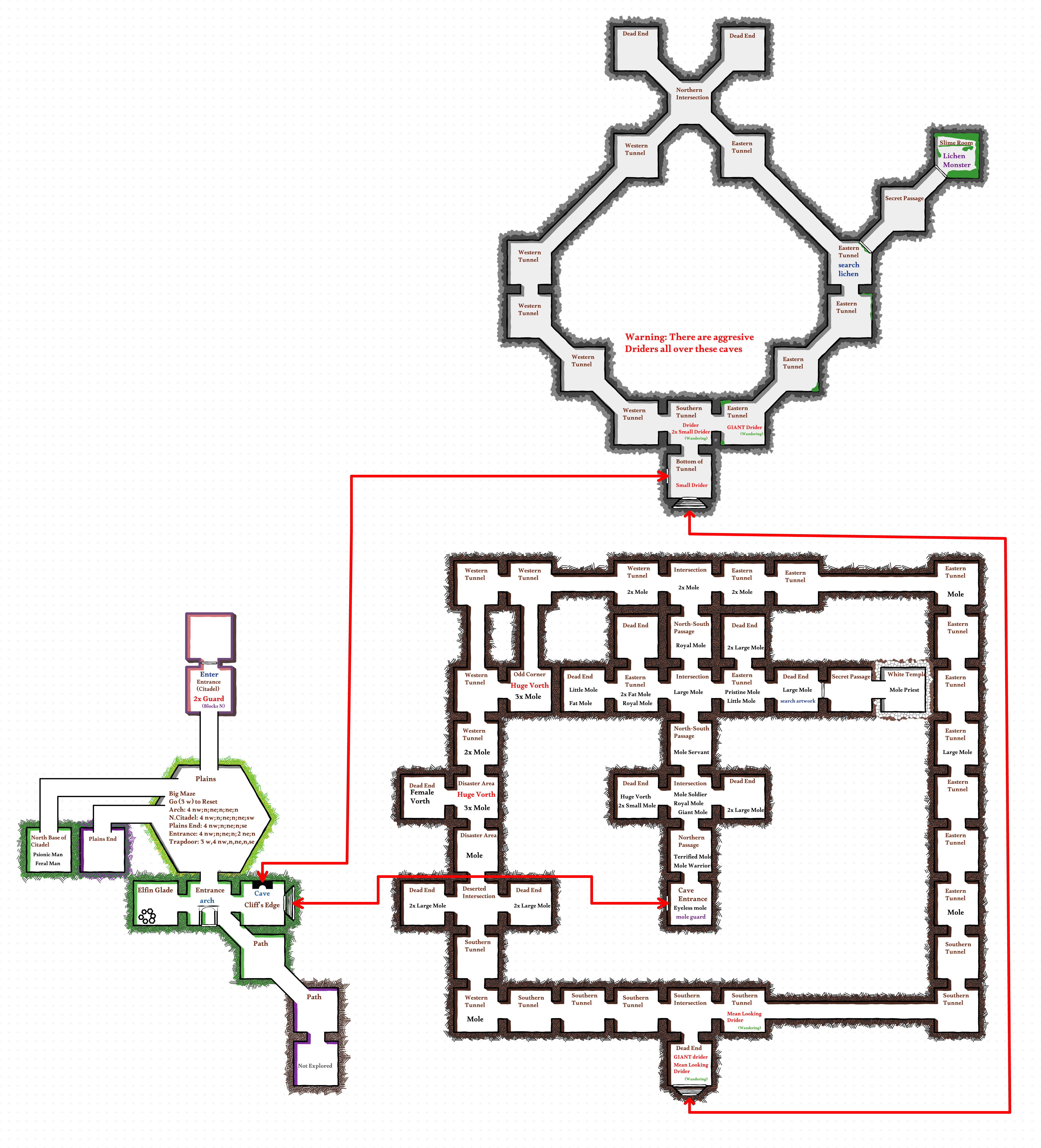 Map of Perrin's