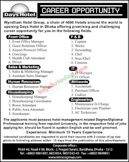  WYNDHAM HOTEL GROUP  Position : AC Technician