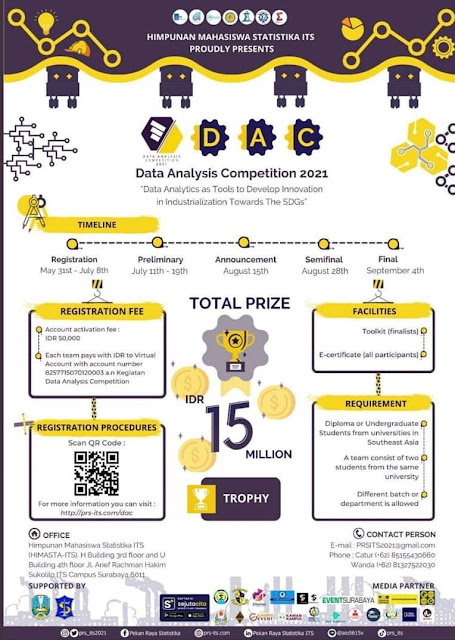 Data Analysis Competition 2021