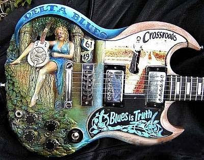 Wierdest Guitars