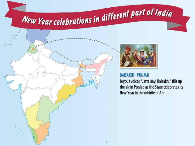 New Year Celebrations in Punjab, India