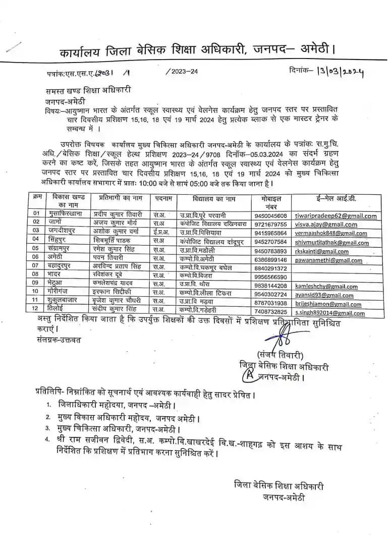आयुष्मान भारत के अंतर्गत स्कूल स्वास्थ्य एवं वेलनेस कार्यक्रम हेतु 15-19 मार्च तक दिए जाने वाले चार दिवसीय प्रशिक्षण के सम्बन्ध में।