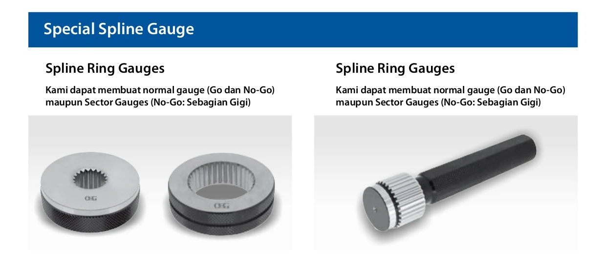 spline gauge