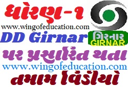 Std-1 DD Girnar Home Learning All Subjects Video December-2020-www.wingofeducation.com