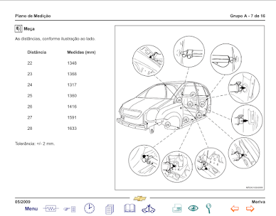 Manual de reparações Chevrolet Meriva