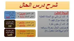 الحال شرح درس الحال بالتفصيل بسطتهالك bassthalk الحال شرح درس الحال بالتفصيل بسطتهالك bassthalk