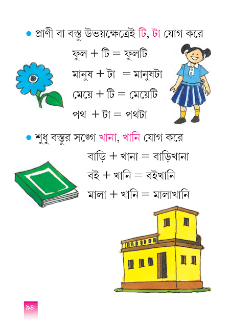 বচন | চতুর্থ অধ্যায় | পঞ্চম শ্রেণীর বাংলা ভাষাপথ | WB Class 5 Bengali Grammar