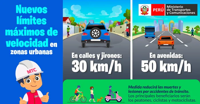 MTC - cambia los límites máximos de velocidad en Calles, Jirones y Avenidas