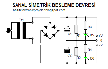 sanal simetrik besleme