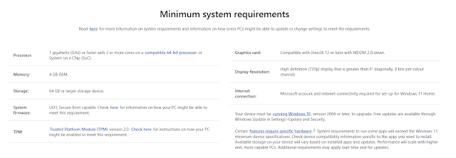 Minimum System Requirements Windows 11