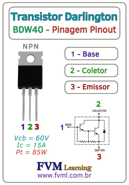 Datasheet-Pinagem-Pinout-transistor-darlington-NPN-BDW40-Características-Substituição-fvml