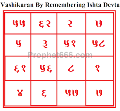 Vashikaran By writing numbers